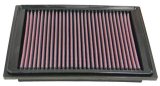 K&N 05-07 Chevy Corvette / 05-09 Cad XLR Drop In Air Filter thumbnail 2