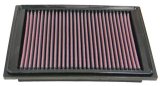K&N 05-07 Chevy Corvette / 05-09 Cad XLR Drop In Air Filter thumbnail 3
