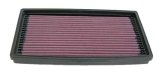 K&N 98-04 Ford Focus / 02-04 Focus SVT Drop In Air Filter thumbnail 1