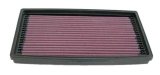 K&N 98-04 Ford Focus / 02-04 Focus SVT Drop In Air Filter thumbnail 2
