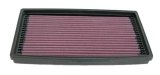 K&N 98-04 Ford Focus / 02-04 Focus SVT Drop In Air Filter thumbnail 3