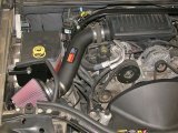 K&N 05-07 Jeep Grand Cherokee V6-3.7L Performance Intake Kit thumbnail 7