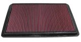 K&N 01-07 Mitsubishi Montero / 00-10 Pajero Drop In Air Filter thumbnail 3