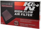 K&N 01-07 Mitsubishi Montero / 00-10 Pajero Drop In Air Filter thumbnail 6