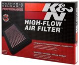 K&N 04-06 Saab 9-3 2.0L/2.3L/2.5L Drop In Air Filter thumbnail 9