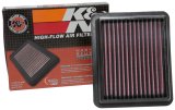 K&N 2018 Honda Accord L4-1.5L F/I Drop In Replacement Air Filter thumbnail 6