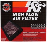 K&N 02 Jeep Cherokee 4.7L-V8 Drop In Air Filter thumbnail 9