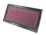 K&N 07-10 Jeep Patriot/Compass / 06-10 Dodge Caliber Drop In Air Filter thumbnail 3