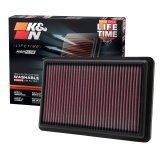 K&N 10-11 Acura MDX/ZDX 3.7L Drop In Air Filter thumbnail 4