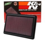 K&N 10-11 Acura MDX/ZDX 3.7L Drop In Air Filter thumbnail 6