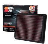 K&N Ford Drop In Air Filter thumbnail 6