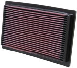 K&N Replacement Air Filter AIR FILTER, VW 1.6/1.8L 83-97, 2.0/2.8/2.9L 91-97 thumbnail 2