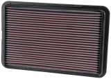 K&N Replacement Air Filter AIR FILTER, ISU RODEO/HON PASS 3.2L 93-95, TOY T100 3.4L 93-98 thumbnail 2