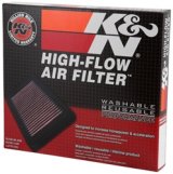 K&N Replacement Air Filter PONT, BUICK, OLDS, CAD 1992-2005 thumbnail 8