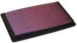 K&N Replacement Air Filter FORD F150 LIGHTNING 5.4L 99-04, F150 Harley-Davidson 5.4L 02-03 thumbnail 2