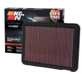 K&N Replacement Air Filter TOYOTA LANDCRUISER V8-4.7L; 1999-2000 thumbnail 7