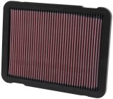 K&N Replacement Air Filter TOYOTA LANDCRUISER V8-4.7L; 1999-2000 thumbnail 8