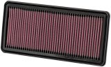 K&N Replacement Air Filter ACURA TL 04-06, RL 05-08; HONDA ACCORD HYBRID 05-07 thumbnail 1