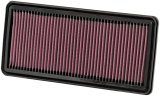 K&N Replacement Air Filter ACURA TL 04-06, RL 05-08; HONDA ACCORD HYBRID 05-07 thumbnail 2