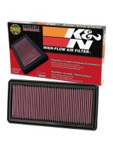 K&N Replacement Air Filter ACURA TL 04-06, RL 05-08; HONDA ACCORD HYBRID 05-07 thumbnail 4
