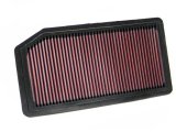 K&N Replacement Air Filter HONDA RIDGELINE 3.5L - V6; 2006-2011 thumbnail 2