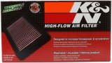 K&N Replacement Air Filter FORD SIERRA XR4I thumbnail 9