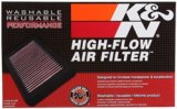 K&N Replacement Air Filter MERCEDES-BENZ VITO & VIANO 2.2L-L4 DSL; 2003-2006 thumbnail 8