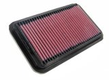 K&N 98-10 Suzuki Wagon R Plus/Alto IV/Swift III Replacement Air Filter thumbnail 2
