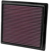 K&N 11 Jeep Grand Cherokee / 11 Dodge Durango Replacement Panel Air Filter thumbnail 1