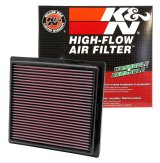 K&N 11 Jeep Grand Cherokee / 11 Dodge Durango Replacement Panel Air Filter thumbnail 8