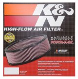 K&N Replacement Air Filter 09-12 BMW X5/X6 4.4L V8 Panel Filter thumbnail 8