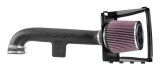 K&N 2015 Ford F-150 5.0L V8 Performance Intake Kit thumbnail 9