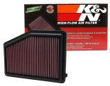 K&N Replacement Air Filter for 12 Honda Civic 1.8L L4 thumbnail 6