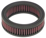 K&N Replacement Air Filter 4.688in ID x 6.063in OD x 1.875in H for Harley-Davidson/Rover thumbnail 3