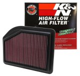 K&N Replacement Filter 10.219in O/S Length x 7.875in O/S Width x 1.125in H for 12 Honda CR-V 2.4L thumbnail 4