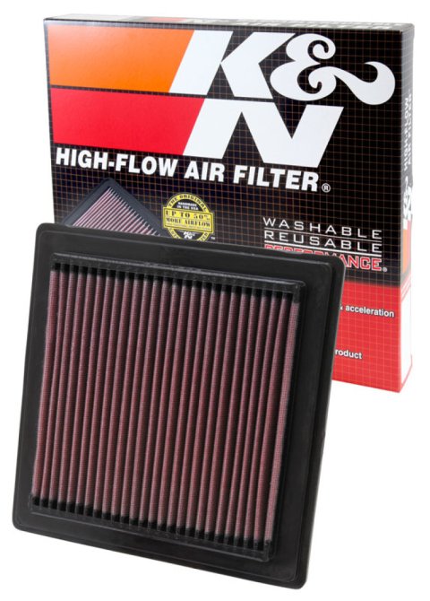 K&N 03-07 Polaris Predator 500 Replacement Air Filter thumbnail 1