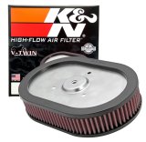 K&N 10-12 Harley-Davidson FLHXSE/FLSTSE / 11-12 FLHTCUSE / 11 FLTRUSE Replacement Air Filter thumbnail 5