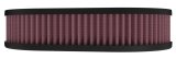 K&N 10-12 Harley-Davidson FLHXSE/FLSTSE / 11-12 FLHTCUSE / 11 FLTRUSE Replacement Air Filter thumbnail 7