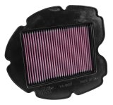K&N 02-09 Yamaha TDM900 Replacement Air Filter thumbnail 1