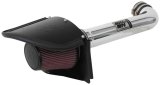 K&N 12-18 Jeep Wrangler V6-3.6L High Flow Performance Intake Kit (12-15 CARB Approved) thumbnail 5