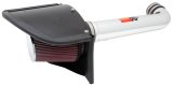 K&N 12-18 Jeep Wrangler V6-3.6L High Flow Performance Intake Kit (12-15 CARB Approved) thumbnail 7