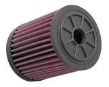K&N Replacement Air Filter - Round 11-13 Audi A6/A6 Quattro / 12-13 A7/A7 Quattro thumbnail 3
