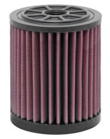 K&N Replacement Air Filter - Round 11-13 Audi A6/A6 Quattro / 12-13 A7/A7 Quattro thumbnail 5
