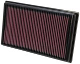 K&N 12-13 Chevrolet Impala 3.6L V6 Replacement Air Filter thumbnail 6