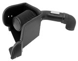 K&N 09-13 Dodge Ram 1500 Pickup 5.7L V8 / 11-13 Ram 1500 5.7L V8 Black Performance Intake Kit thumbnail 1
