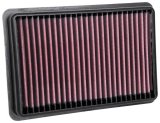 K&N 2012 Hyundai Santa Fe III 2.0L F/I Replacement Drop In Air Filter thumbnail 1