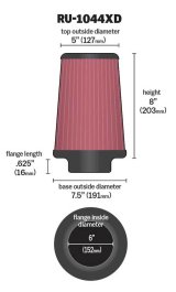 K&N Universal Clamp-On Air Filter 6in FLG / 7-1/2in B / 5in T / 8in H thumbnail 2