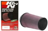 K&N Universal Clamp-On Air Filter 3-1/2in FLG / 6in B / 4-1/2in T / 9in H thumbnail 4