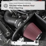 K&N 19-20 Jeep Cherokee V6-3.2L AirCharger Performance Intake thumbnail 5
