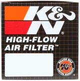 K&N 18-19 Royal Enfield Continental GT650 Air Filter thumbnail 9